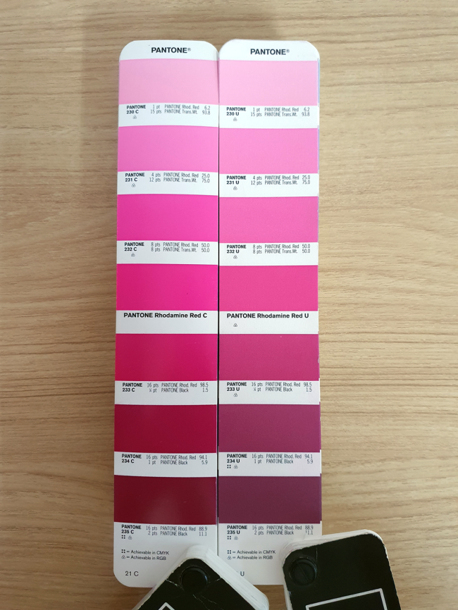 coated e uncoated